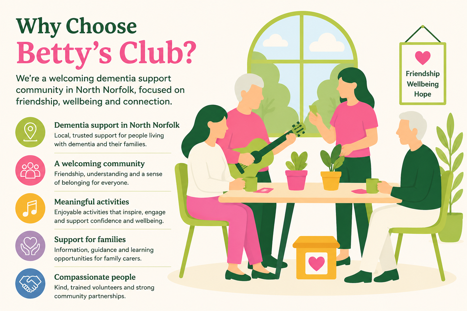 Why choose Betty's Club